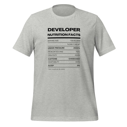 Funny Developer Nutrition Facts Tech Unisex T-Shirt