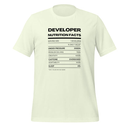 Funny Developer Nutrition Facts Tech Unisex T-Shirt