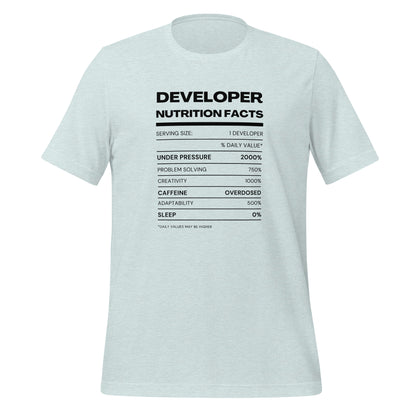 Funny Developer Nutrition Facts Tech Unisex T-Shirt