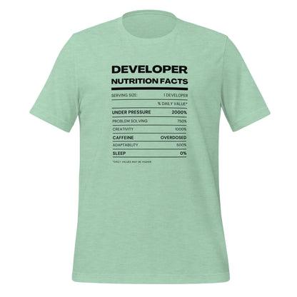 Funny Developer Nutrition Facts Tech Unisex T-Shirt