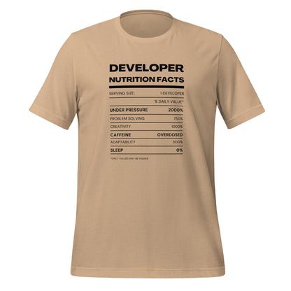 Funny Developer Nutrition Facts Tech Unisex T-Shirt